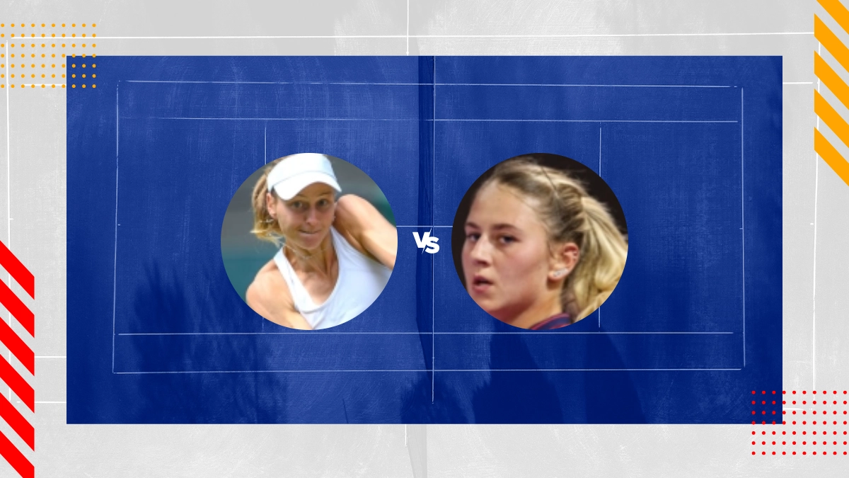 Liudmila Samsonova vs Marta Kostyuk Prediction