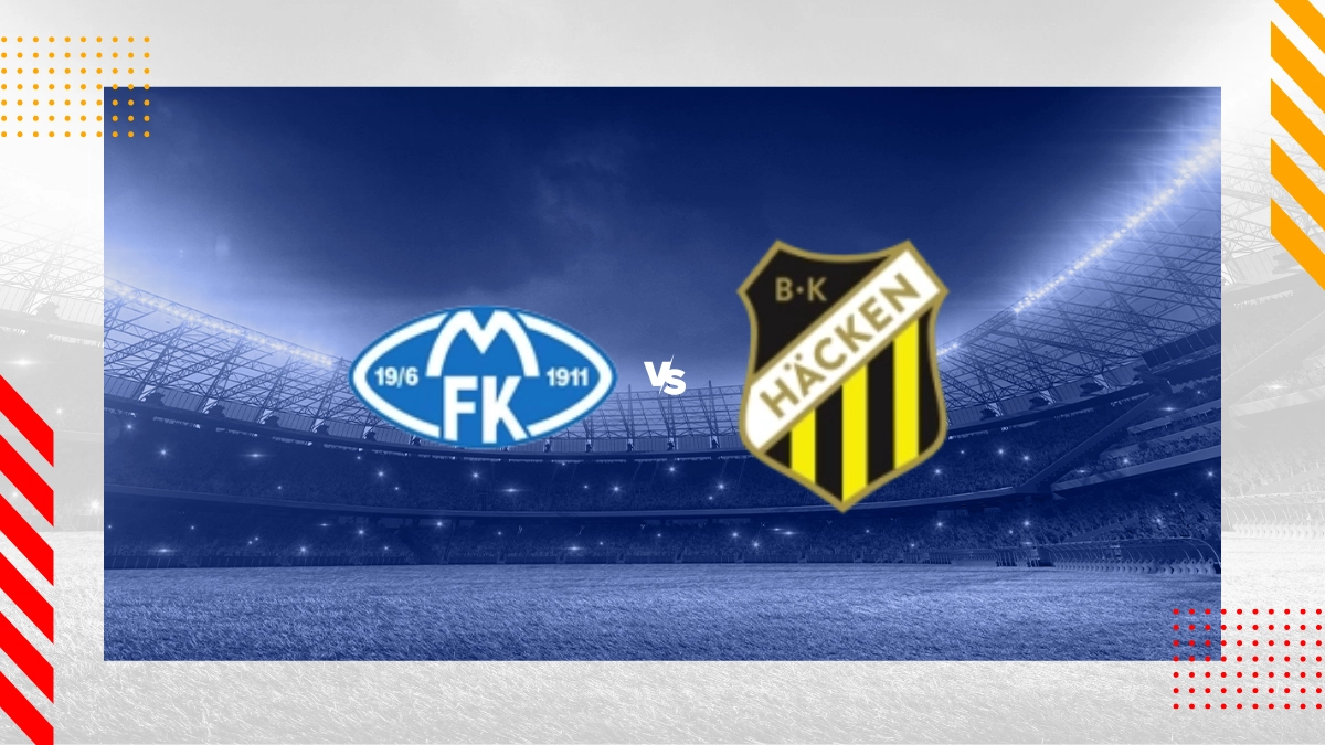 Pronóstico Molde vs BK Hacken