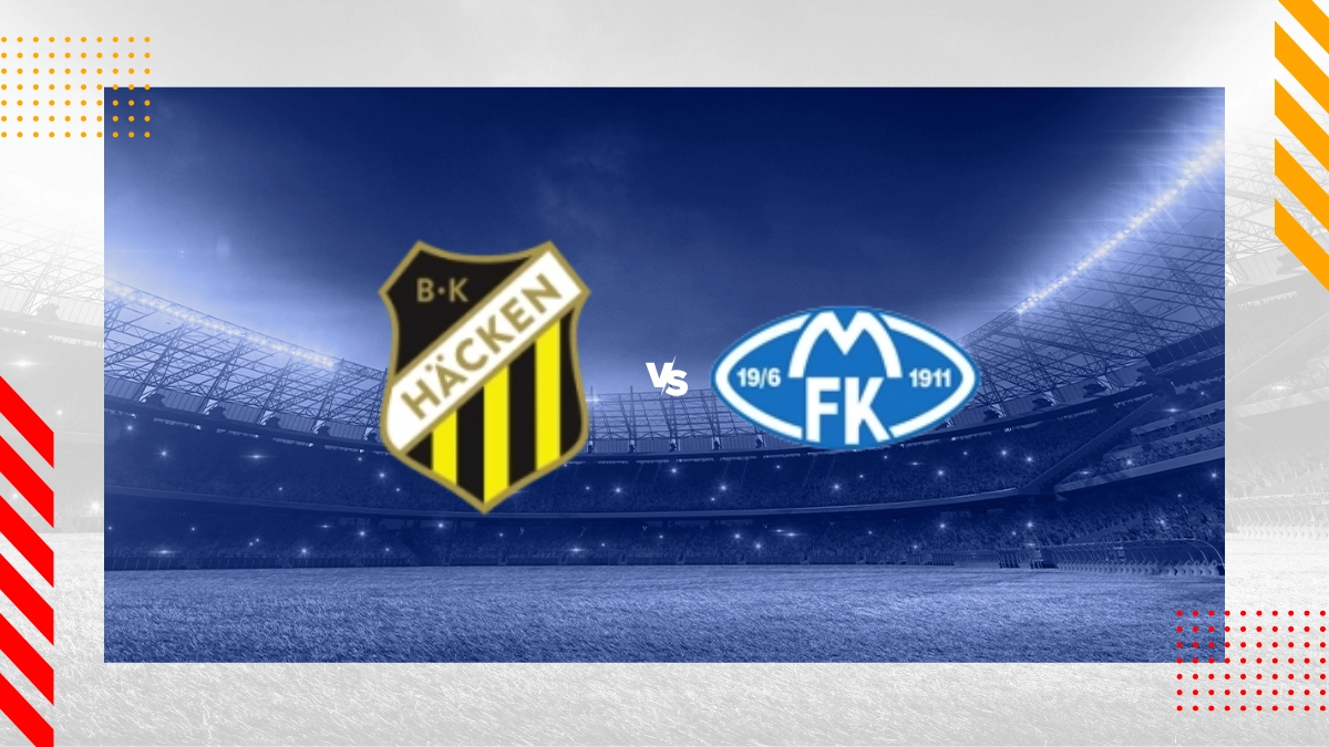 Pronóstico BK Hacken vs Molde