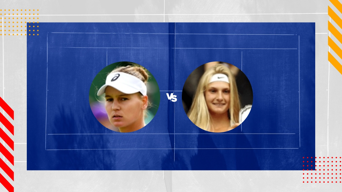 Veronika Kudermetova vs Dayana Yastremska Prediction