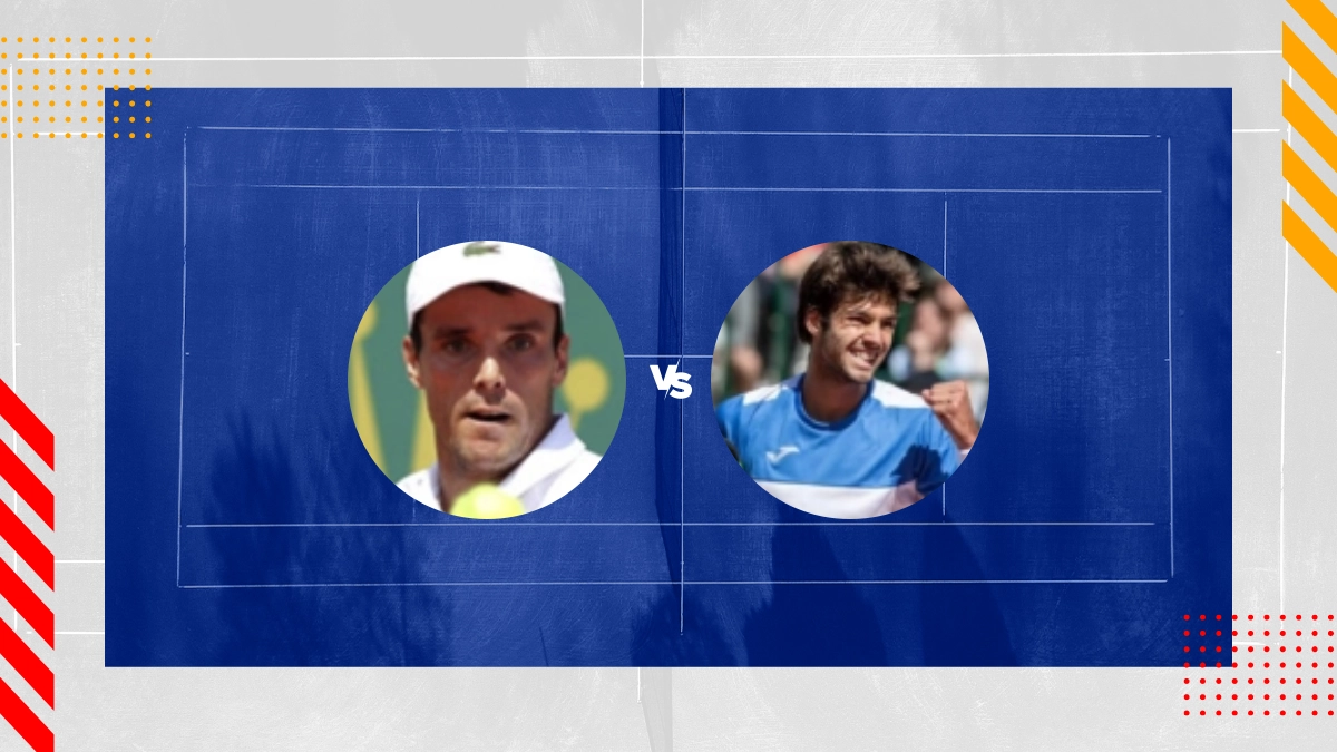 Roberto Bautista-Agut vs Facundo Diaz Acosta Prediction