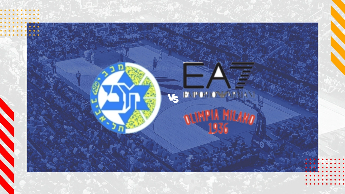 Pronostico Maccabi Tel Aviv vs Armani Olimpia Milano