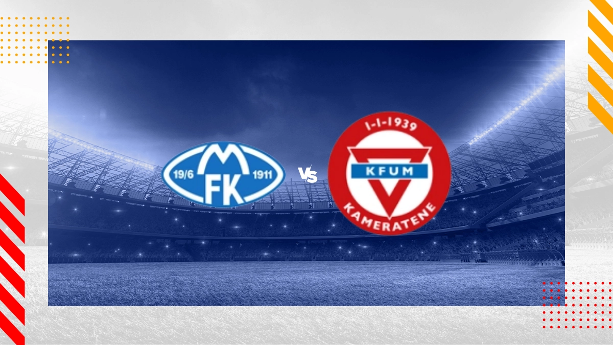 Molde vs KFUM Oslo Prediction