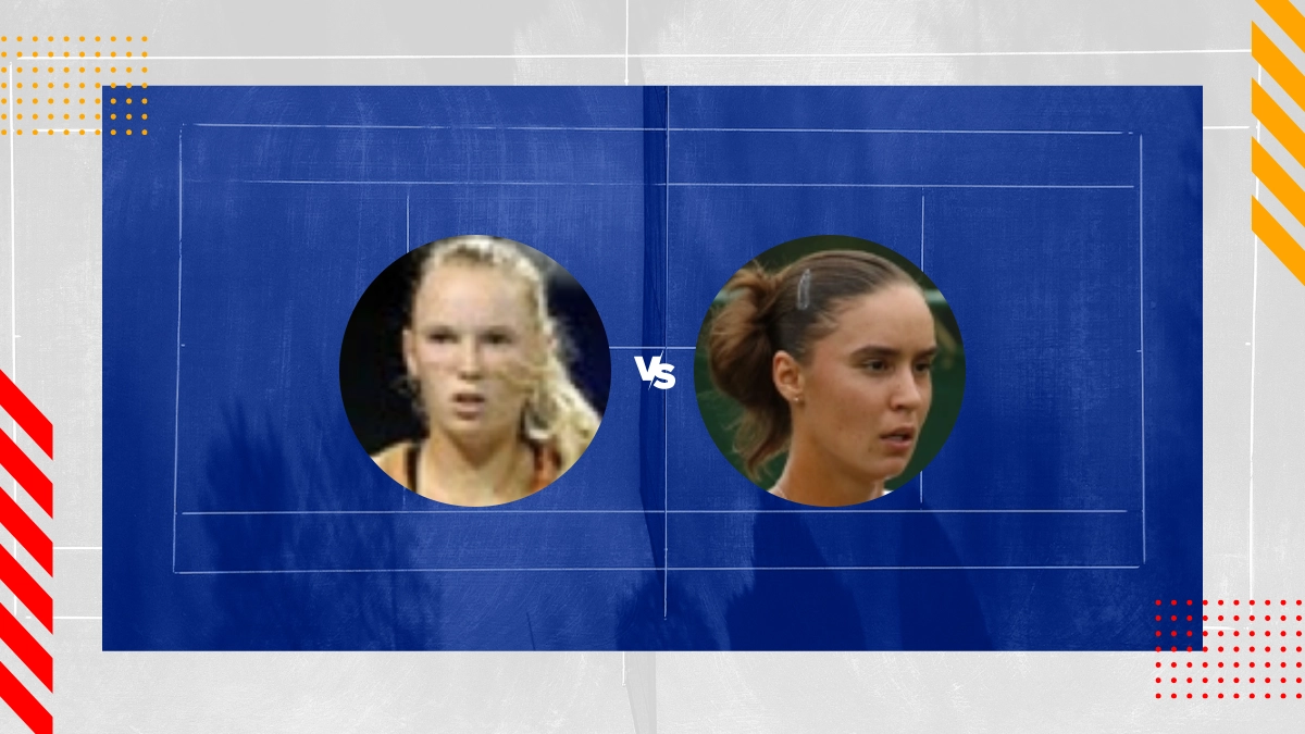 Caroline Wozniacki vs Anhelina Kalinina Picks