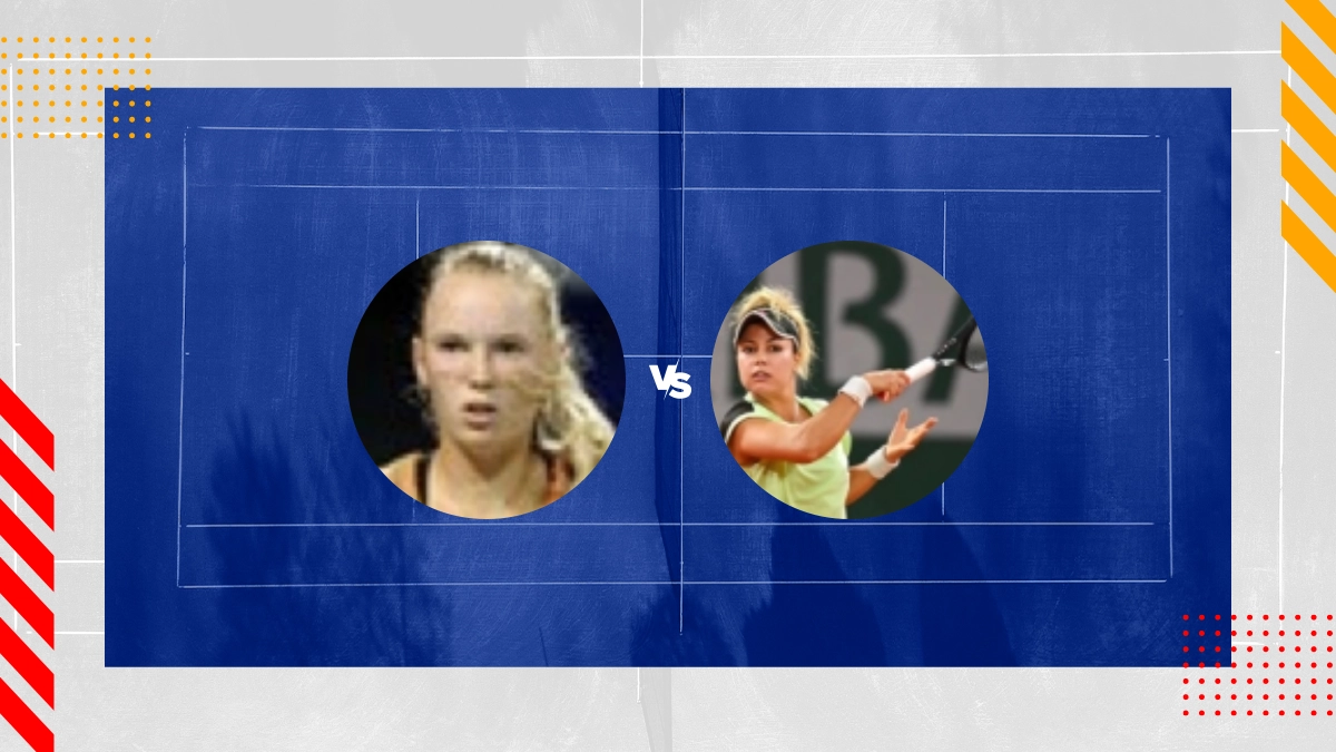 Pronóstico Caroline Wozniacki vs Renata Zarazua