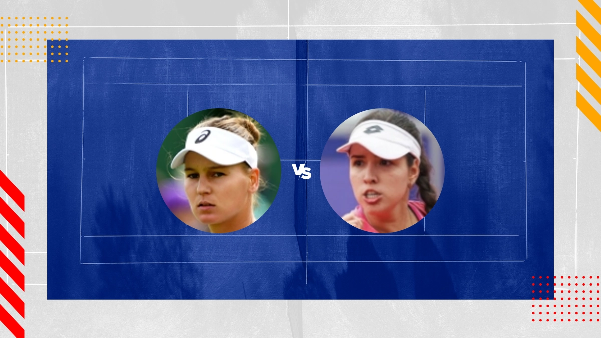 Veronika Kudermetova vs Camila Osorio Prediction