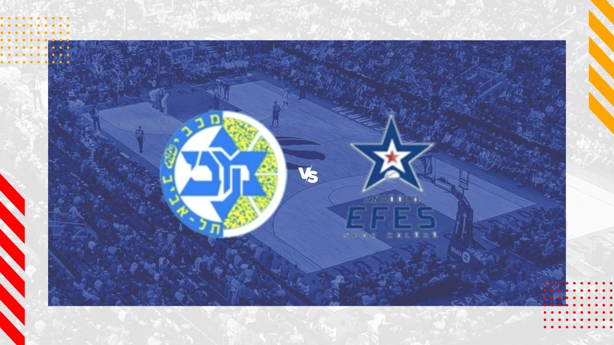 Maccabi Tel-Aviv vs Anadolu Efes SK Prediction