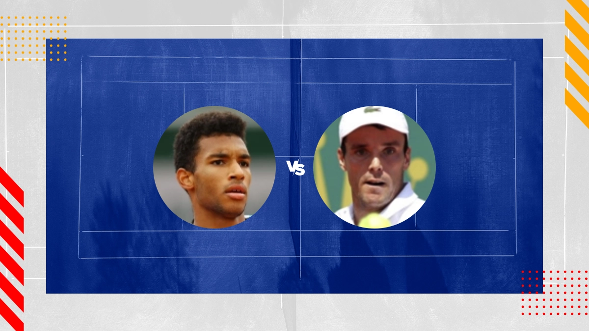 Felix Auger Aliassime vs. Roberto Bautista-Agut Prognose