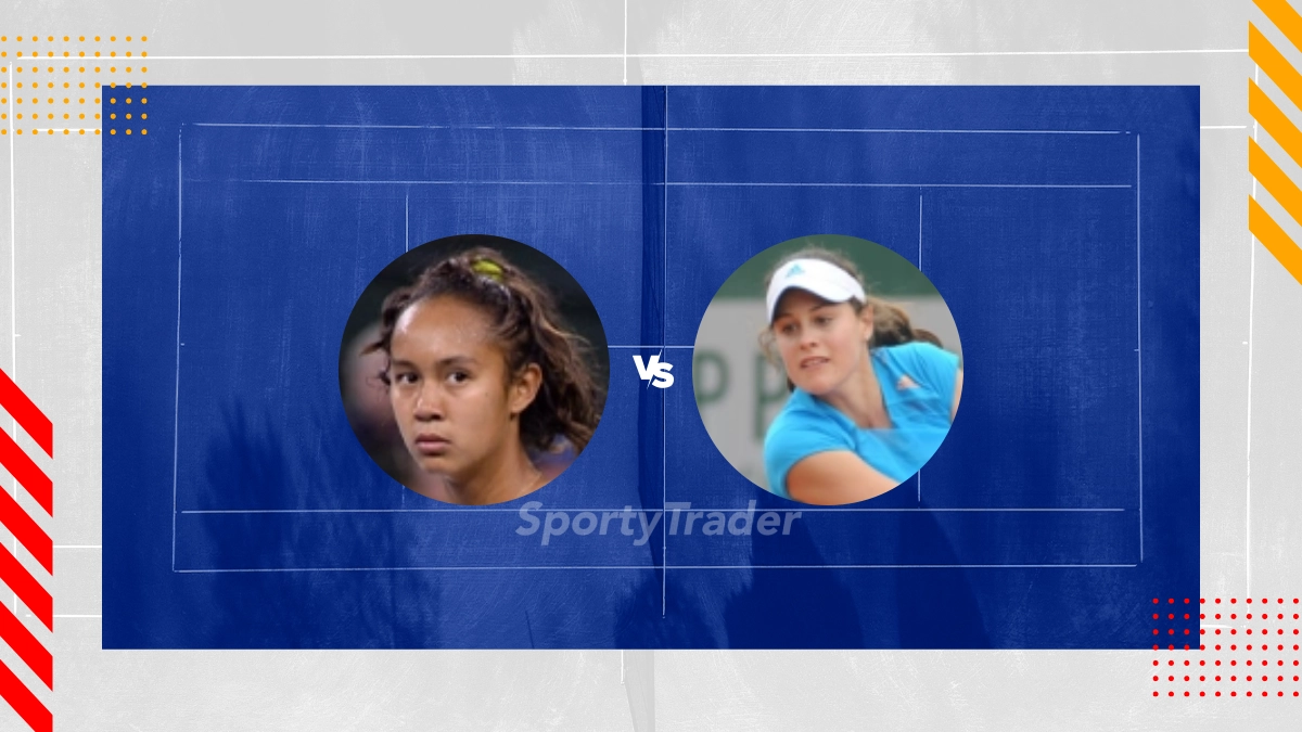 Leylah Annie Fernandez vs Kimberly Birrell Prediction