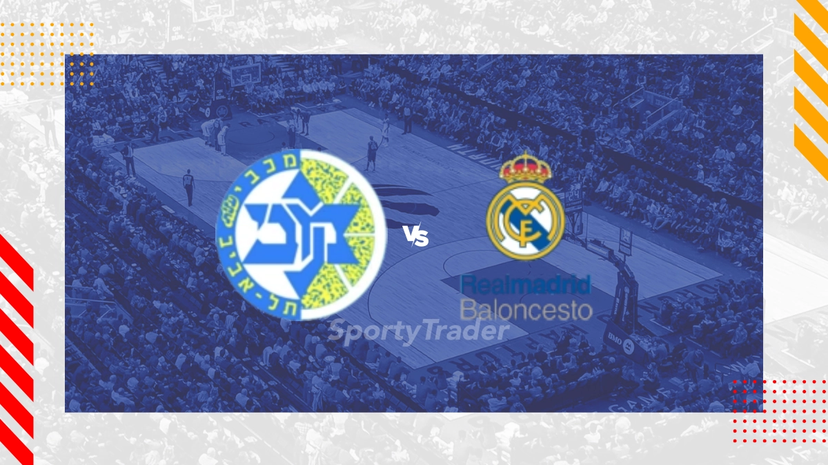 Maccabi Tel-Aviv vs Real Madrid Prediction