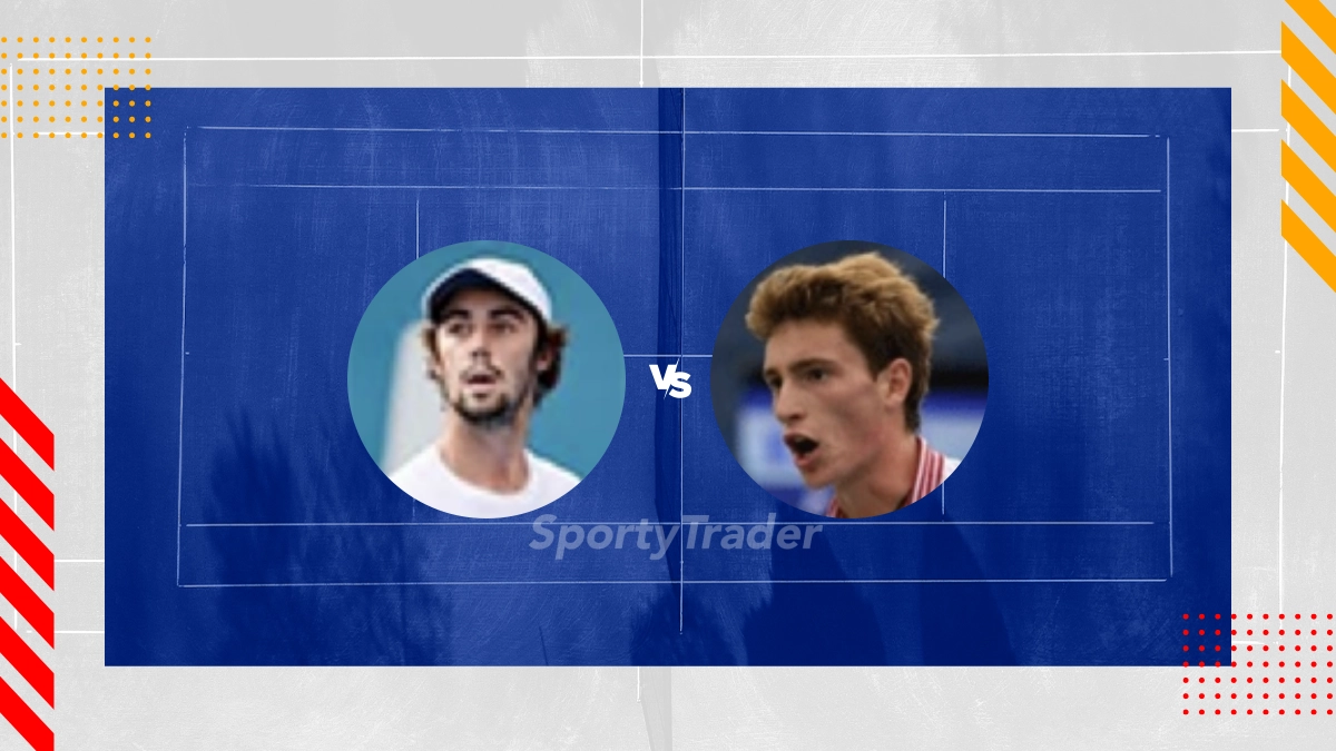 Pronóstico Jordan Thompson vs Ugo Humbert