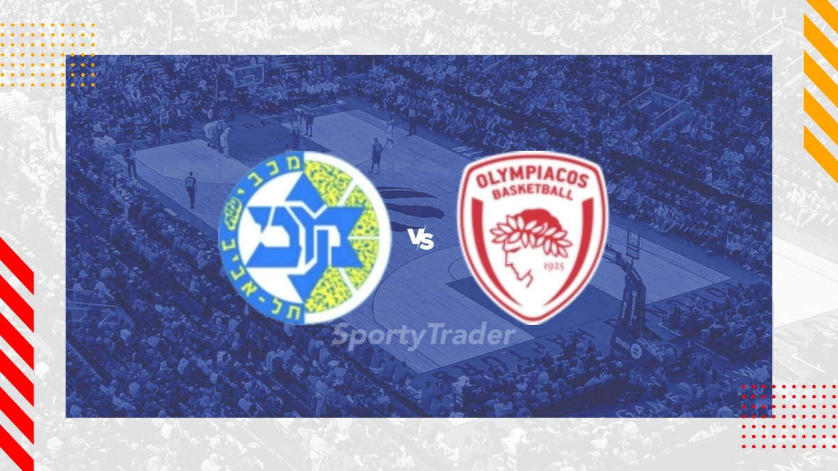 Prognóstico Maccabi Tel-Aviv vs Olympiacos BC