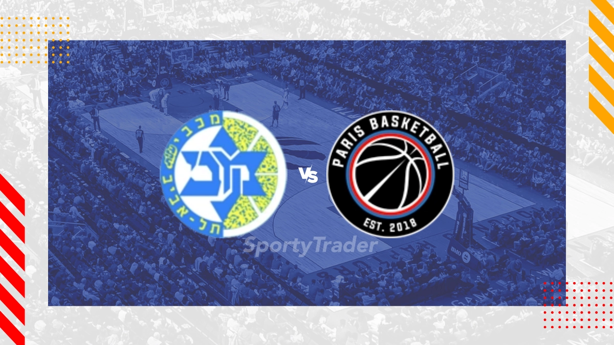 Pronostic Maccabi Tel-Aviv vs Paris Basketball