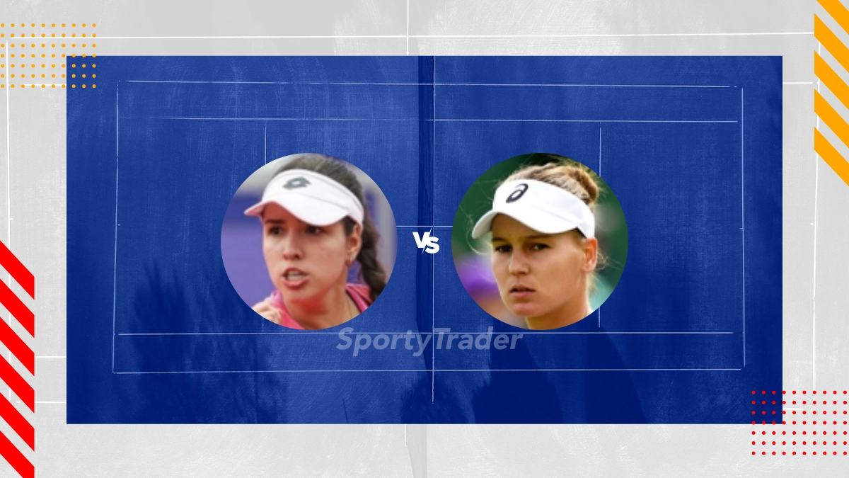 Camila Osorio vs Veronika Kudermetova Picks