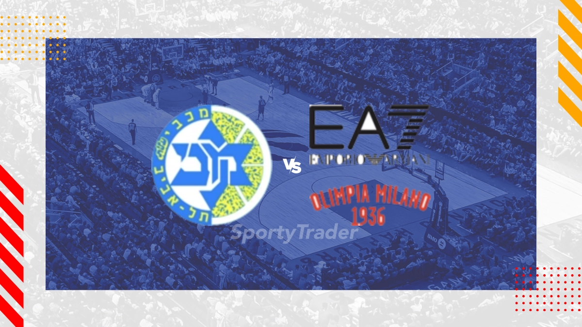 Pronostico Maccabi Tel Aviv vs Armani Olimpia Milano