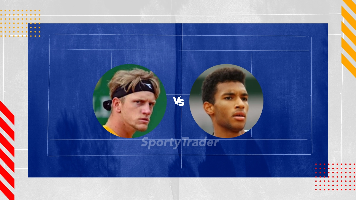 Pronostic Alejandro Davidovich Fokina vs Felix Auger Aliassime