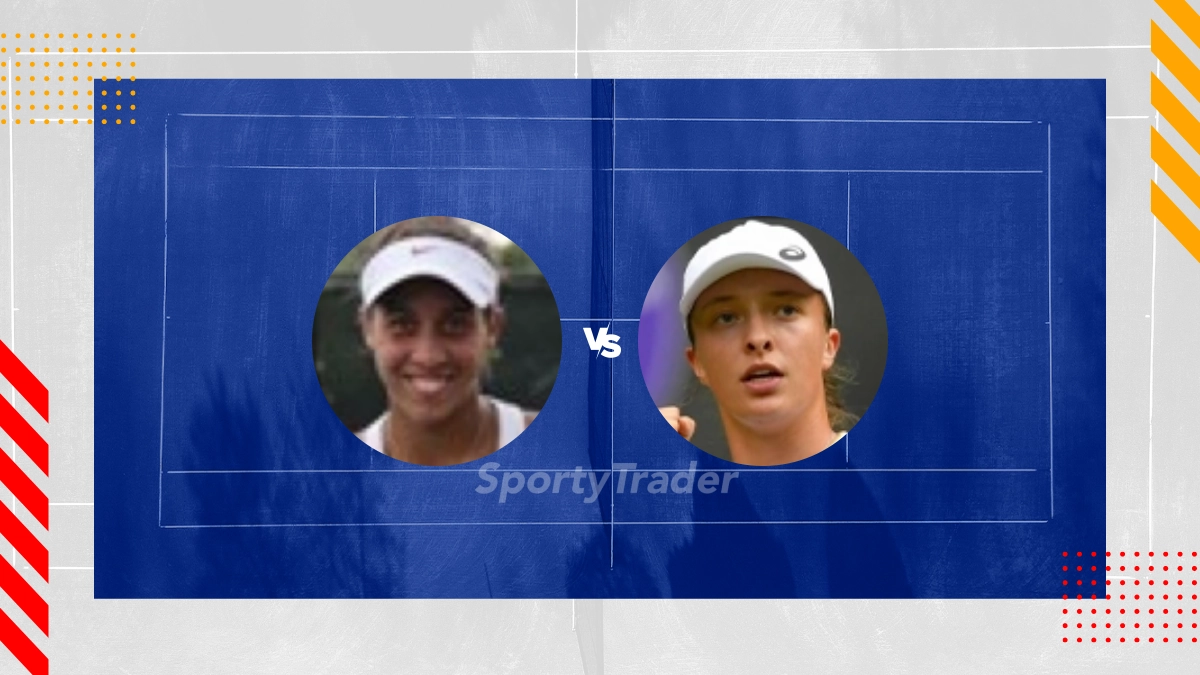 Pronostico Madison Keys vs Iga Swiatek