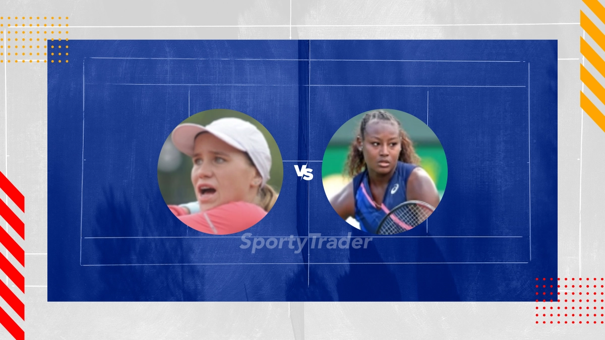 Sofia Kenin vs Alycia Parks Prediction