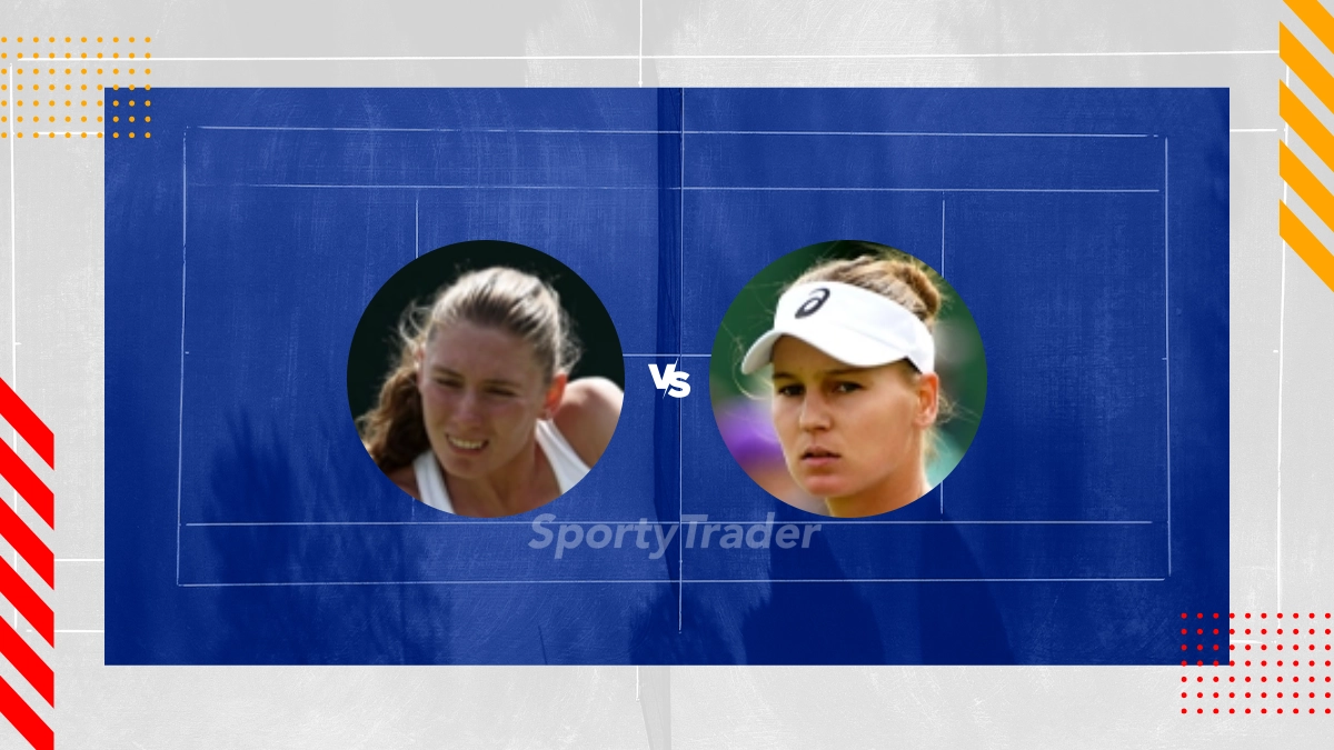 Ekaterina Alexandrova vs Veronika Kudermetova Prediction