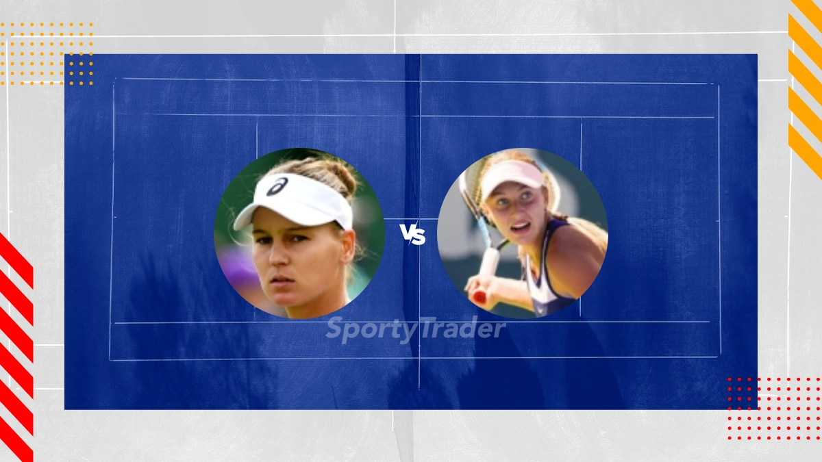 Veronika Kudermetova vs Mirra Andreeva Prediction