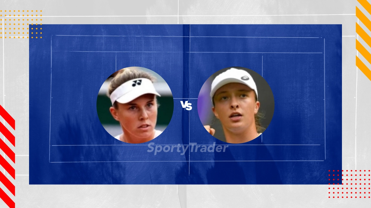 Linda Noskova vs Iga Swiatek Prediction
