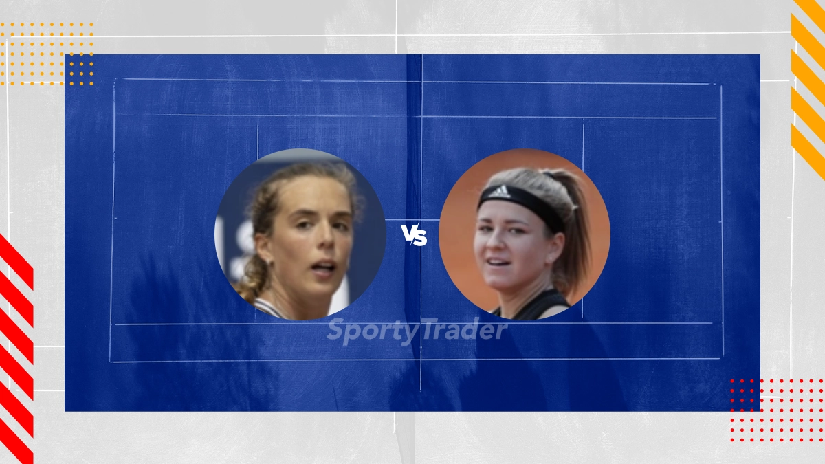 Pronostico Lucia Bronzetti vs Karolina Muchova