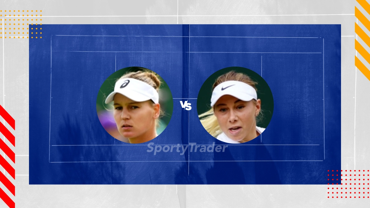 Veronika Kudermetova vs Amanda Anisimova Picks