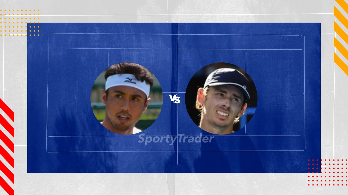 Pronostic Hugo Dellien vs Alex De Minaur
