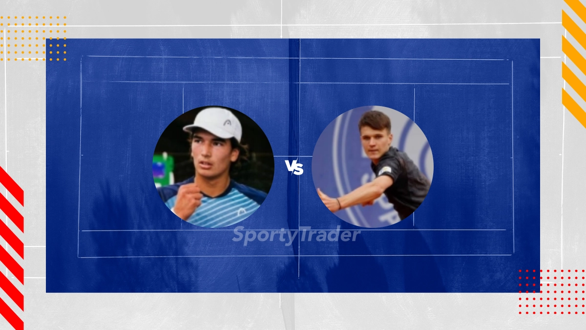 Pronostic Henrique Rocha vs Jakub Mensik