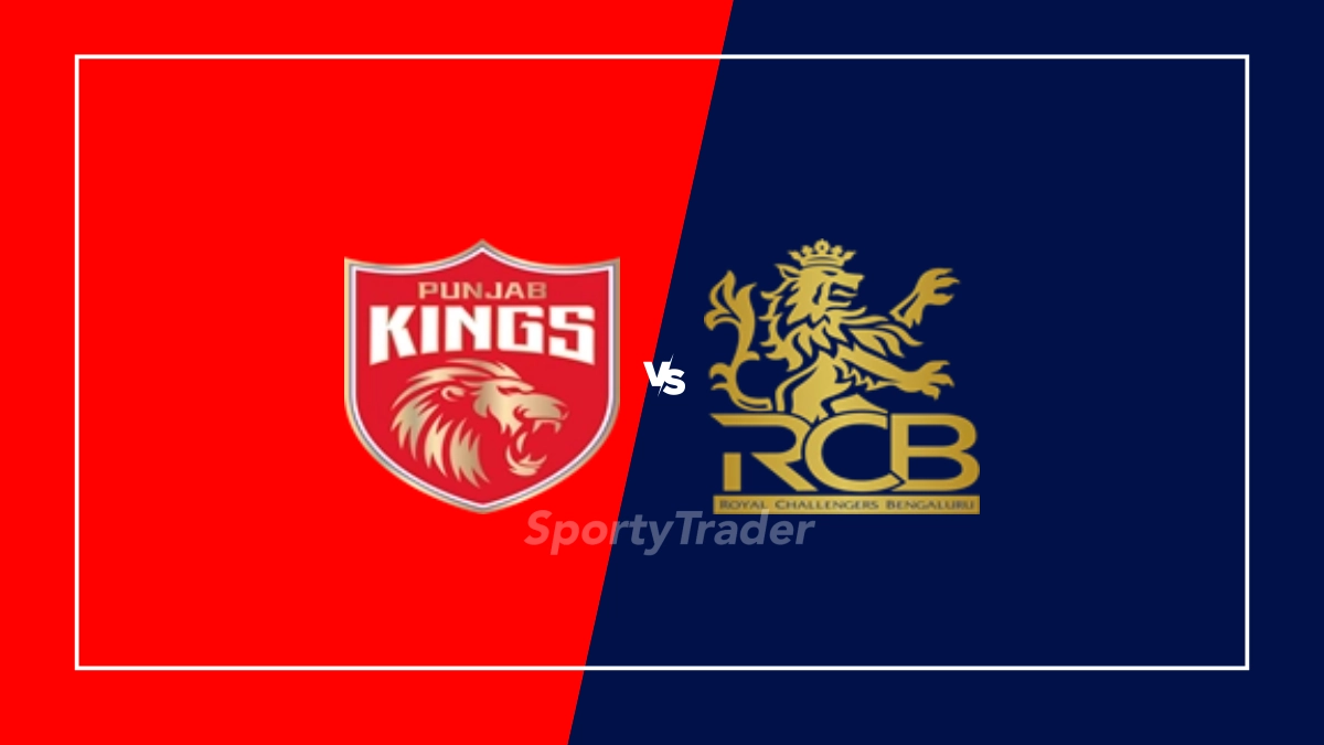 Punjab Kings vs Royal Challengers Bengaluru Prediction