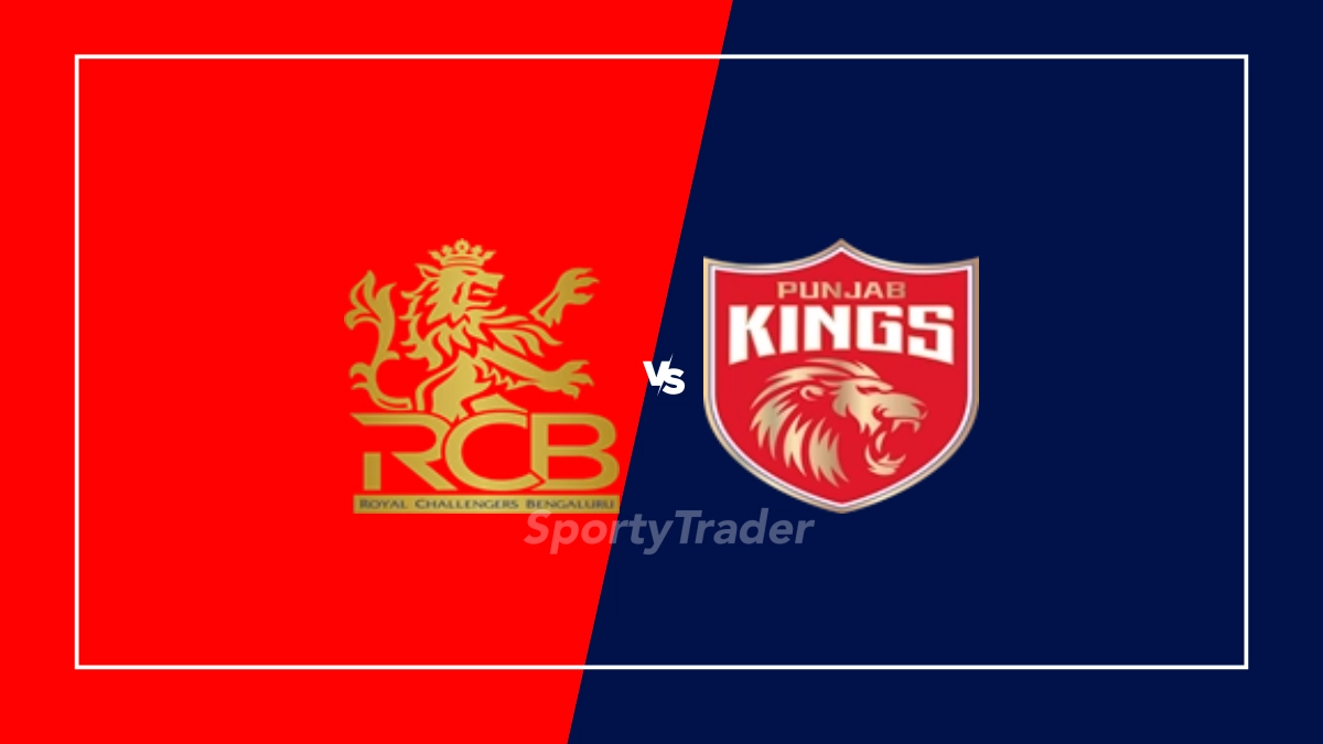 Royal Challengers Bengaluru vs Punjab Kings Prediction