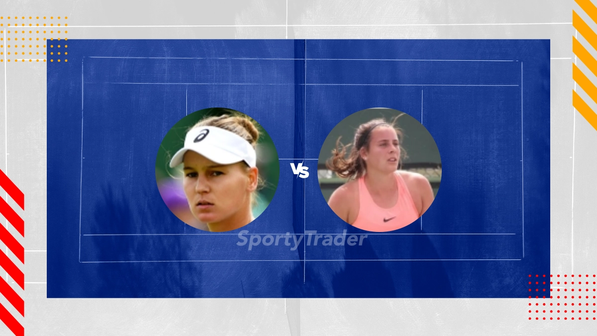 Veronika Kudermetova vs Emma Navarro Prediction
