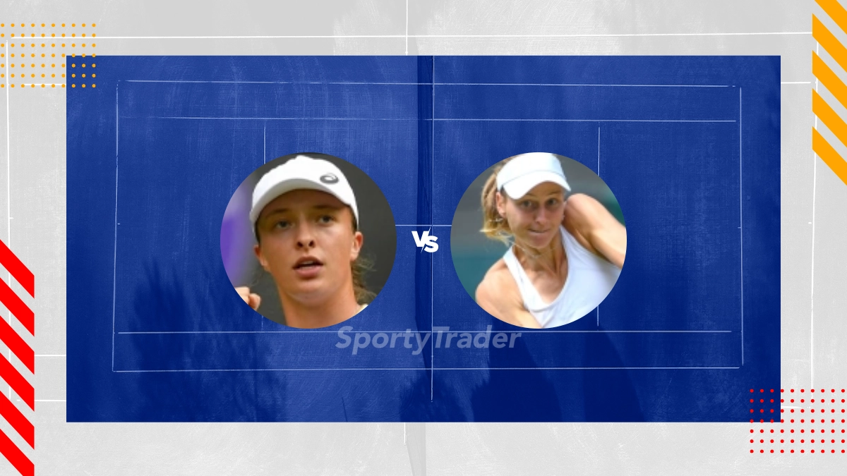 Prognóstico Iga Swiatek vs Ludmilla Samsonova
