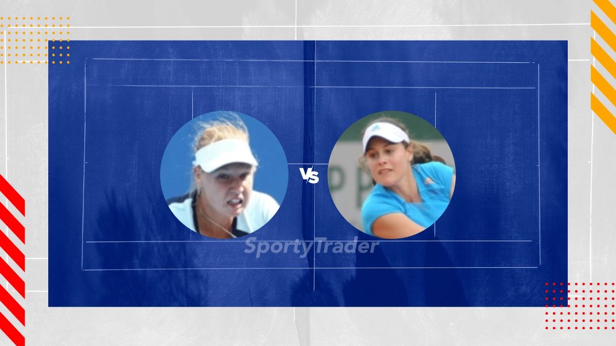 Anna Blinkova vs Kimberly Birrell Prediction