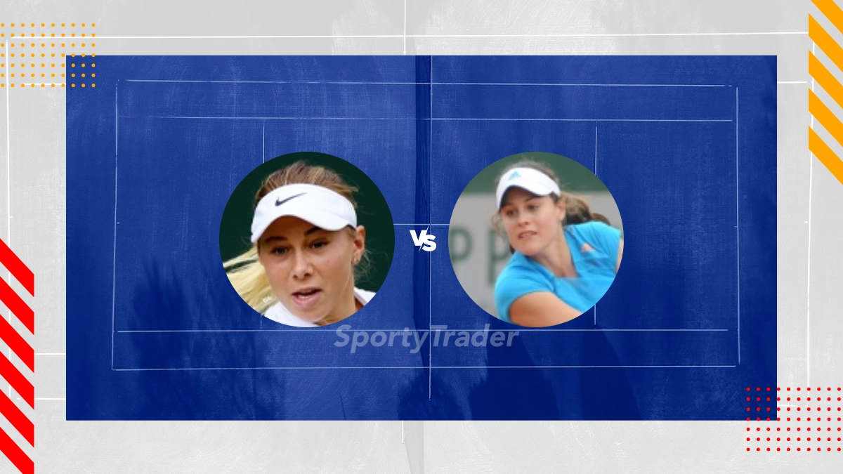 Pronostic Amanda Anisimova vs Kimberly Birrell