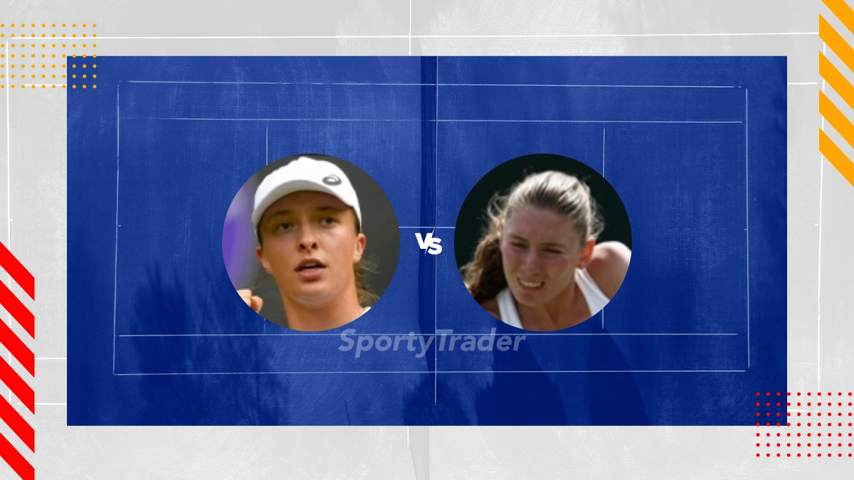 Palpite Iga Swiatek vs Ekaterina Alexandrova