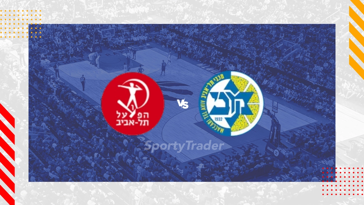 Pronostic Hapoel Tel-Aviv vs Maccabi Tel-Aviv