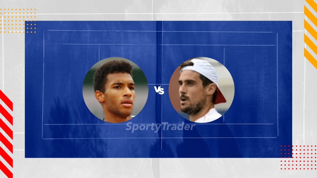 Pronostico Felix Auger Aliassime vs Jaume Munar