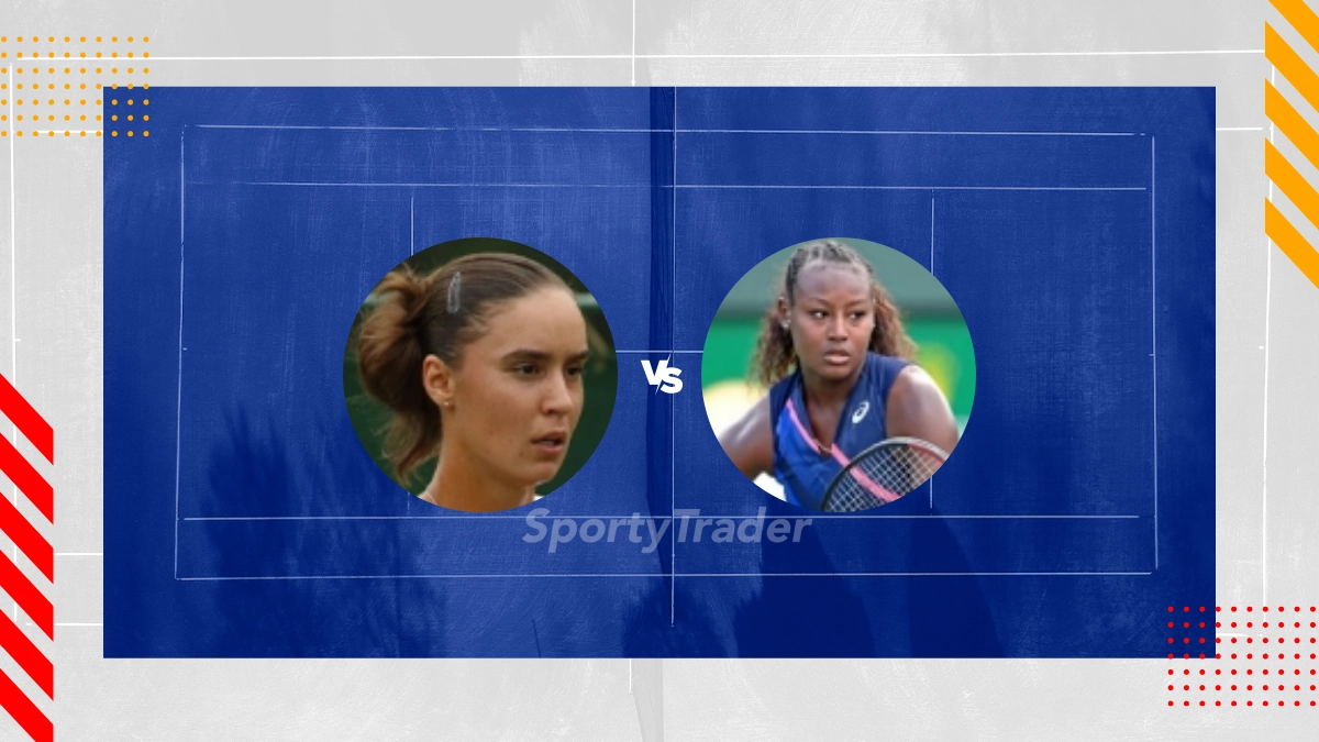 Anhelina Kalinina vs Alycia Parks Picks