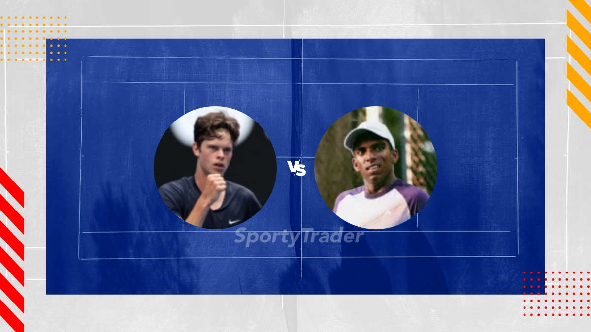 Pronostic Alexander Blockx vs Nishesh Basavareddy
