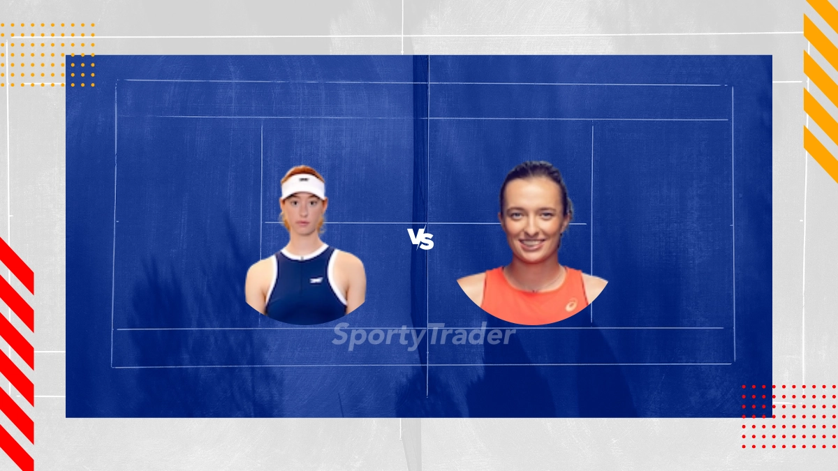 Voorspelling Maya Joint vs Iga Świątek