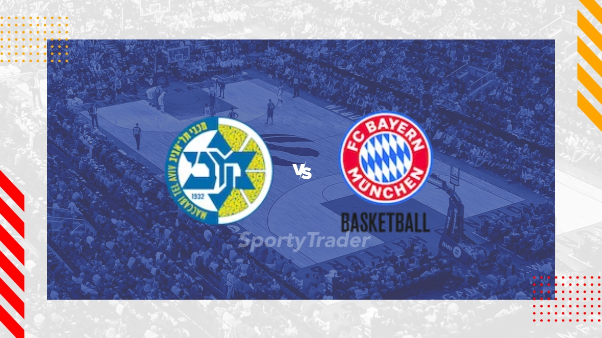 Maccabi Tel-Aviv vs. FC Bayern Prognose