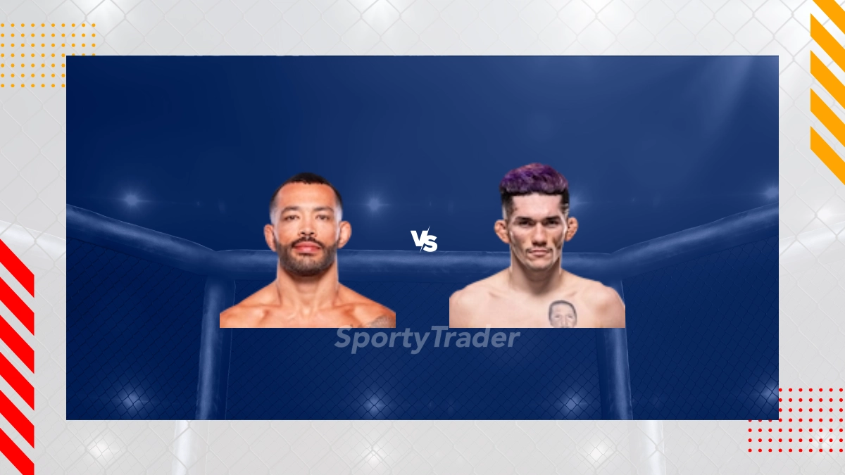 Dan Ige vs Melquizael Costa Picks