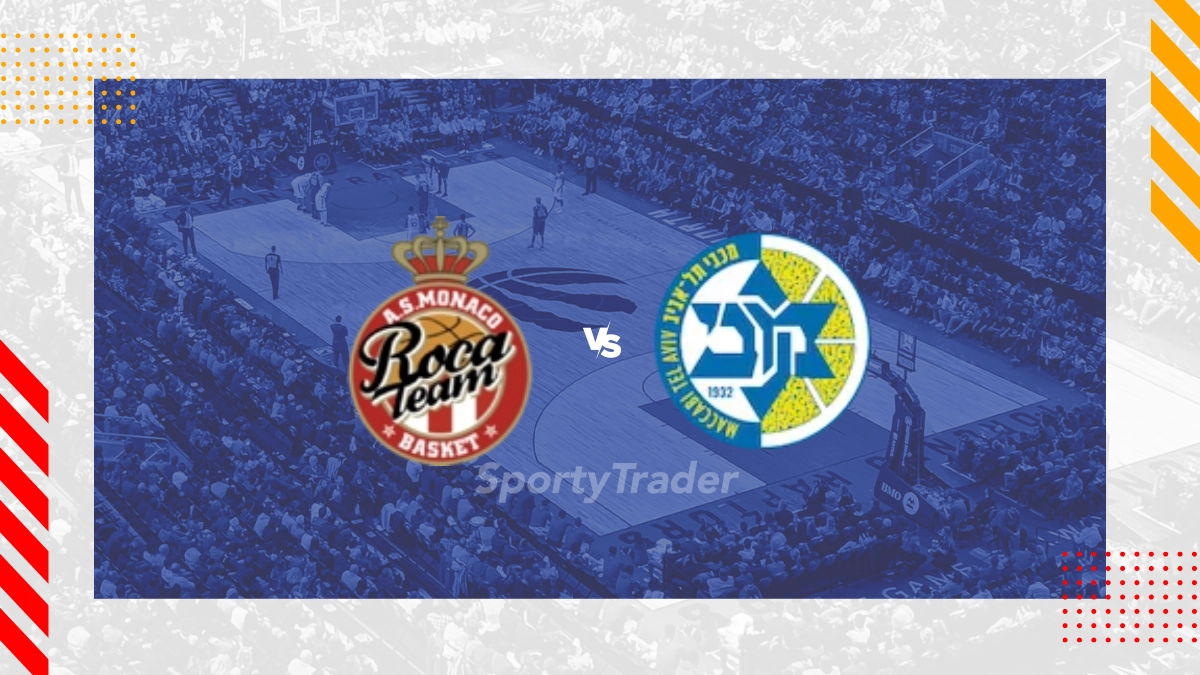 Pronostic Monaco vs Maccabi Tel-Aviv