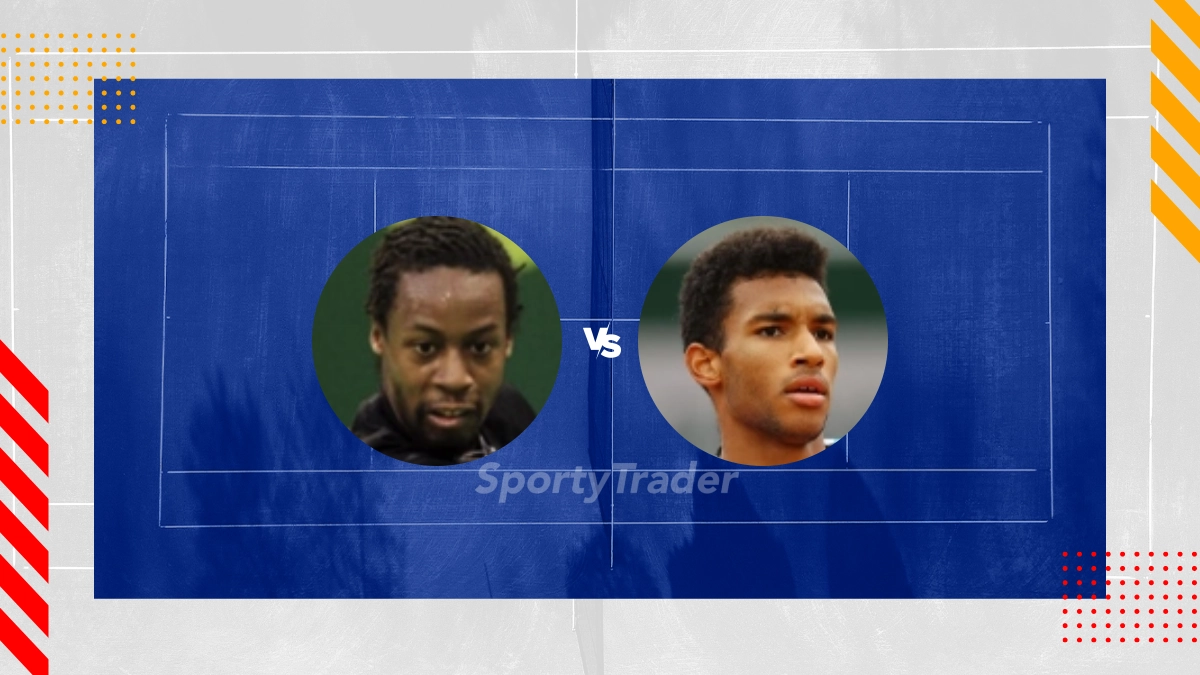 Gael Monfils vs. Felix Auger Aliassime Prognose