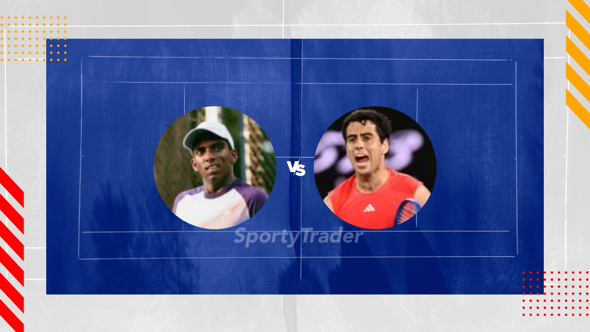 Prognóstico Nishesh Basavareddy vs Jaume Munar