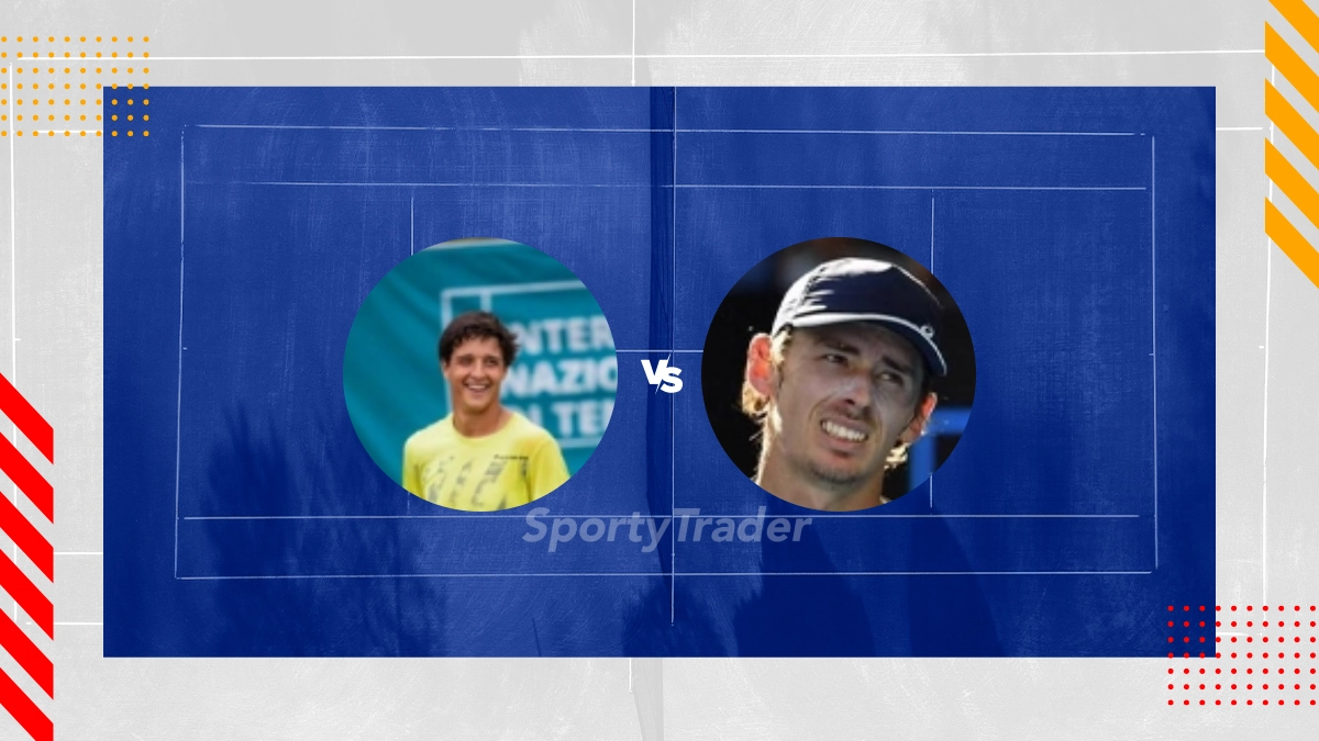Luciano Darderi vs. Alex De Minaur Prognose
