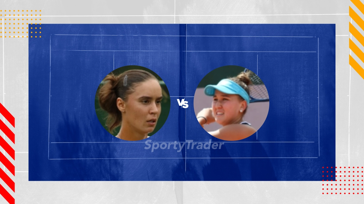 Anhelina Kalinina vs. Kamilla Rakhimova Prognose