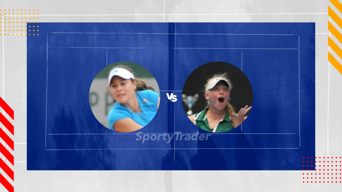 Kimberly Birrell vs Alina Korneeva Picks