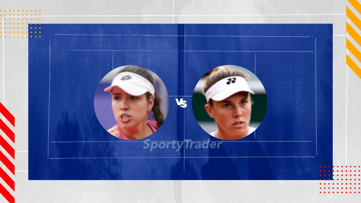 Camila Osorio vs Linda Noskova Picks